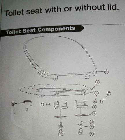 Many Different Toilet Seat Fitting Guides And Example Instructions.